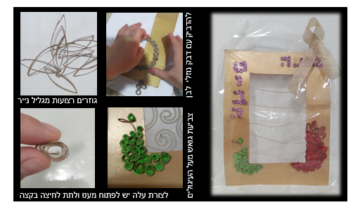 כרטיס שנה טובה - הורים