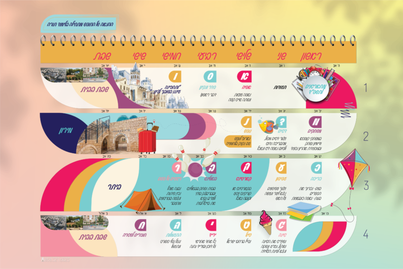 לוח-אחיינים-אביטל-הלוי