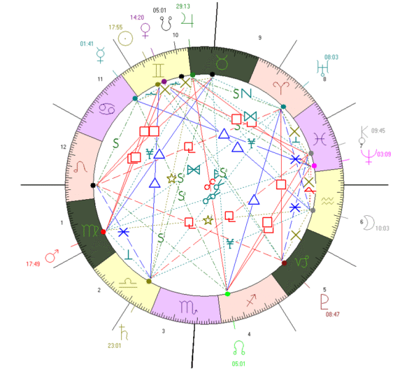 זוויות יהודה