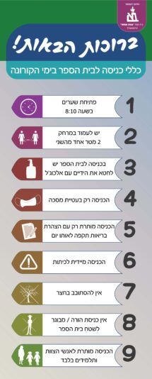 ברוכות הבאות