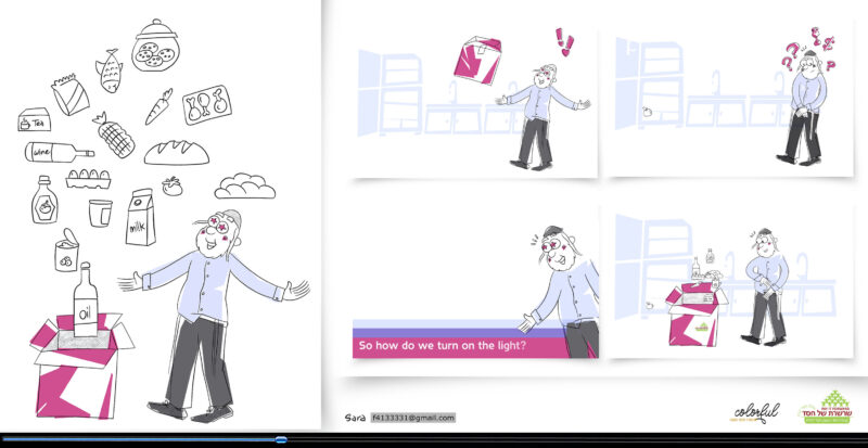 שרשרת של חסד Sara Froylich