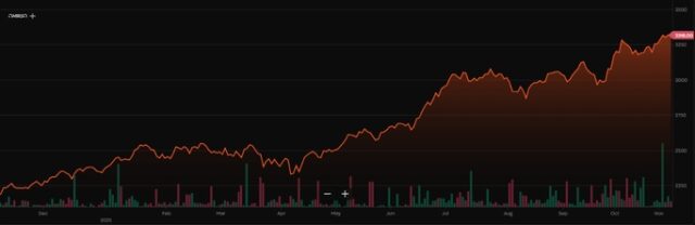 cosmicimg-prod.services.web.outlook