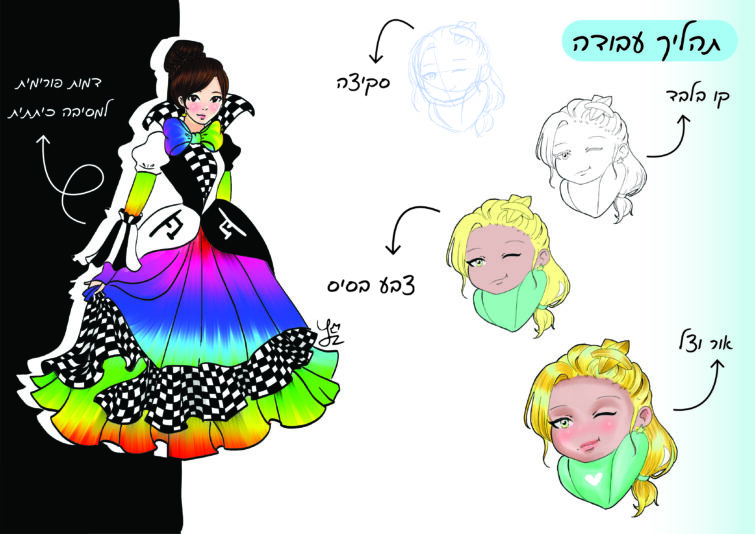 Artboard 8תיק עבודות