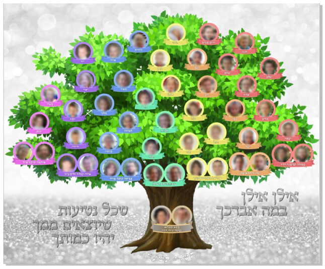 הדפס פוסטר