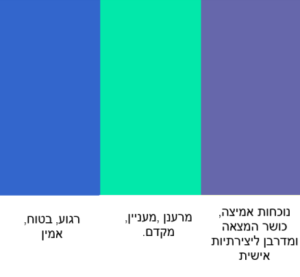 חני 2