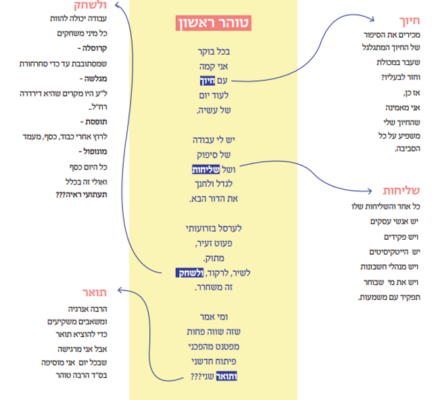 Screenshot 2025-02-02 000122