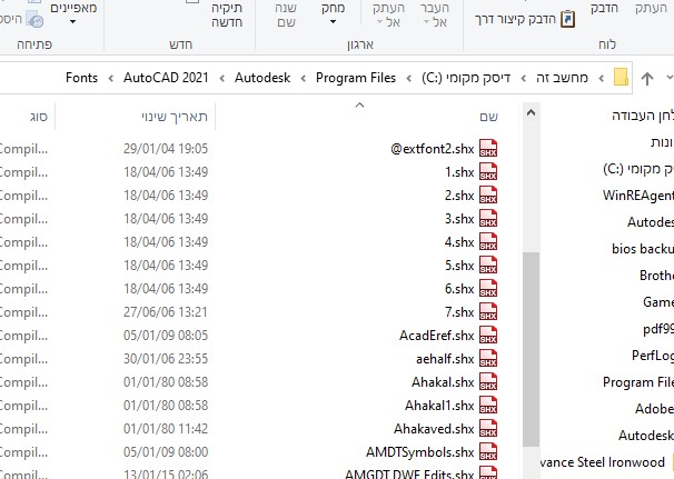 פה כן מזהה- סמל באדם (1)