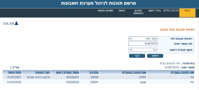 תוקף אישור