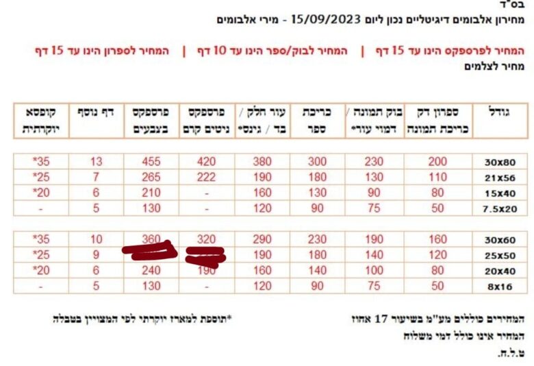 WhatsApp Image 2024-05-07 at 22.44.30