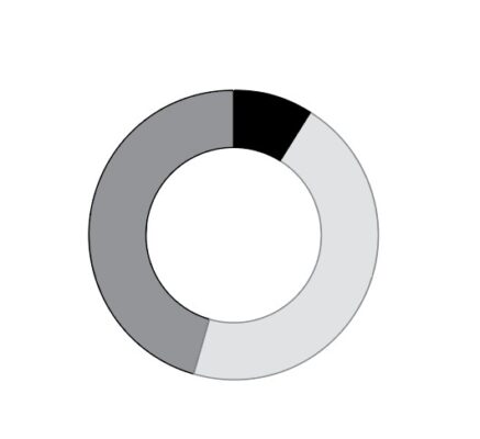 צילום מסך 2022-05-10 131325